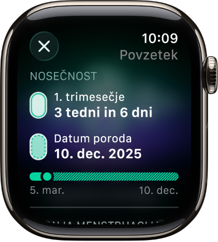 Zaslon v aplikaciji Mesečni cikel prikazuje povzetek nosečnosti z nosečnostno starostjo in predvidenim datumom poroda na sredini zaslona.