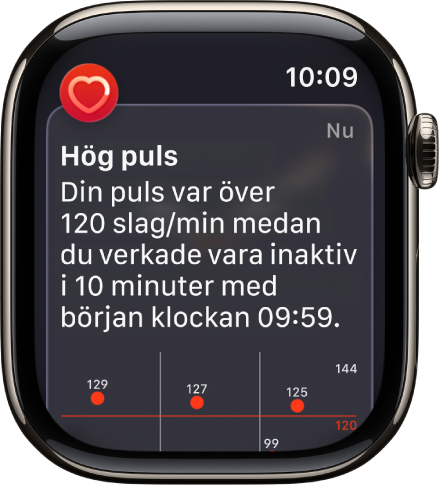 En skärm med en pulsvarning som visar att en hög puls har upptäckts.