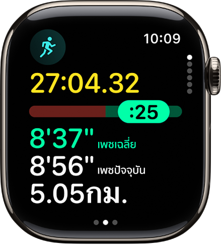 แอปออกกำลังกายบน Apple Watch ที่แสดงมุมมองตัวคุมเพซในการวิ่งออกกำลังกายกลางแจ้ง ที่ด้านบนสุดคือระยะเวลาการวิ่ง ด้านล่างคือแถบเลื่อนที่ระบุว่าคุณอยู่ไกลหรือช้ากว่าเวลาเฉลี่ยนั้น เวลาเฉลี่ยโดยรวม เวลาเฉลี่ยปัจจุบัน และระยะทางที่ด้านล่าง