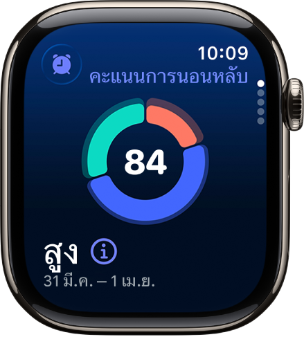 หน้าจอคะแนนการนอนที่แสดงคะแนนที่กึ่งกลางของหน้าจอ การจัดอันดับและเวลาที่ใช้ในการนอนแสดงที่ด้านซ้ายล่างสุดของหน้าจอ