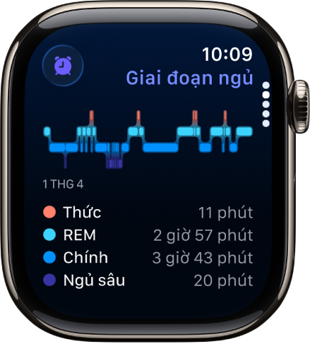 Ứng dụng Ngủ đang hiển thị thời gian ước tính khi thức cũng như trong các giai đoạn ngủ REM, Chính và Sâu.