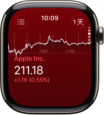 “股市” App 中，一只股票的信息。屏幕中间出现的大图形显示股票在一个月内的表现。