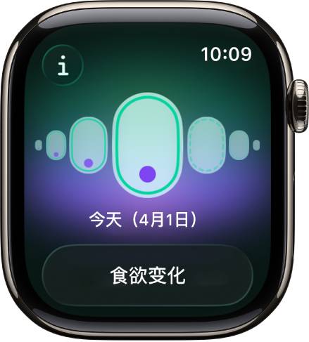 “经期跟踪”屏幕。
