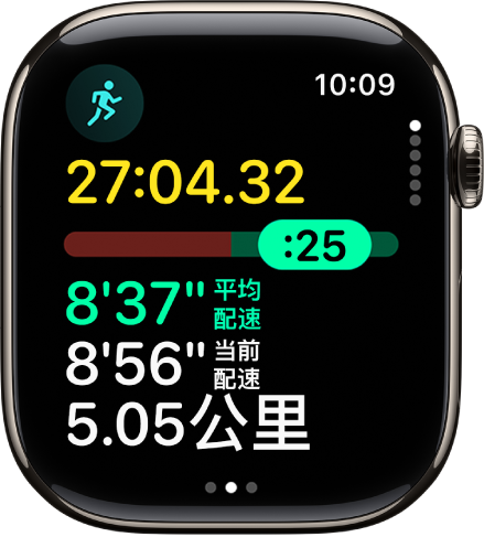Apple Watch 上的“体能训练” App,显示“户外跑步”训练中的“配速员”视图。顶部是跑步时长。下方是指示你领先或落后于配速的滑块。再下方是“平均配速”、“当前配速”和距离。