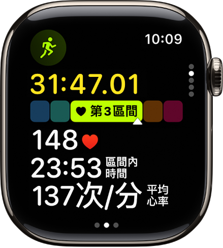 正在進行中的跑步體能訓練顯示體能訓練已進行的時間、你目前所處的區間、心率、停留在區間的時間，以及平均心率。