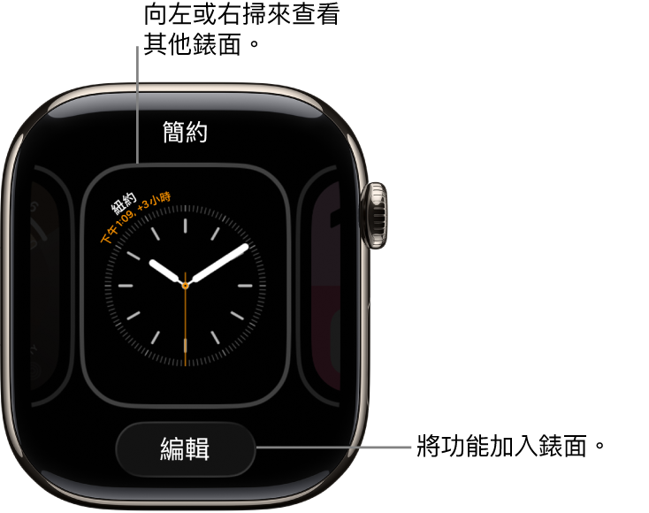 錶面顯示「編輯」按鈕,其會在你按住錶面後出現。錶面名稱位於最上方。左右輕掃以查看其他錶面選項。