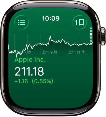 「股市」App 中關於股票的資料。螢幕中央出現一張大圖表,顯示該股票一個月以來的走勢。