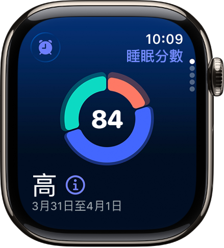 睡眠分數畫面的中間顯示一個分數。畫面底部顯示評分和睡眠時長。