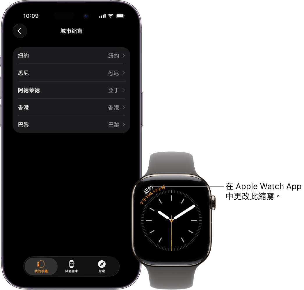 iPhone 和 Apple Watch 並排。Apple Watch 螢幕顯示紐約的時間,其使用縮寫 NYC。iPhone 畫面顯示 Apple Watch App 的「時鐘」設定中的城市列表。