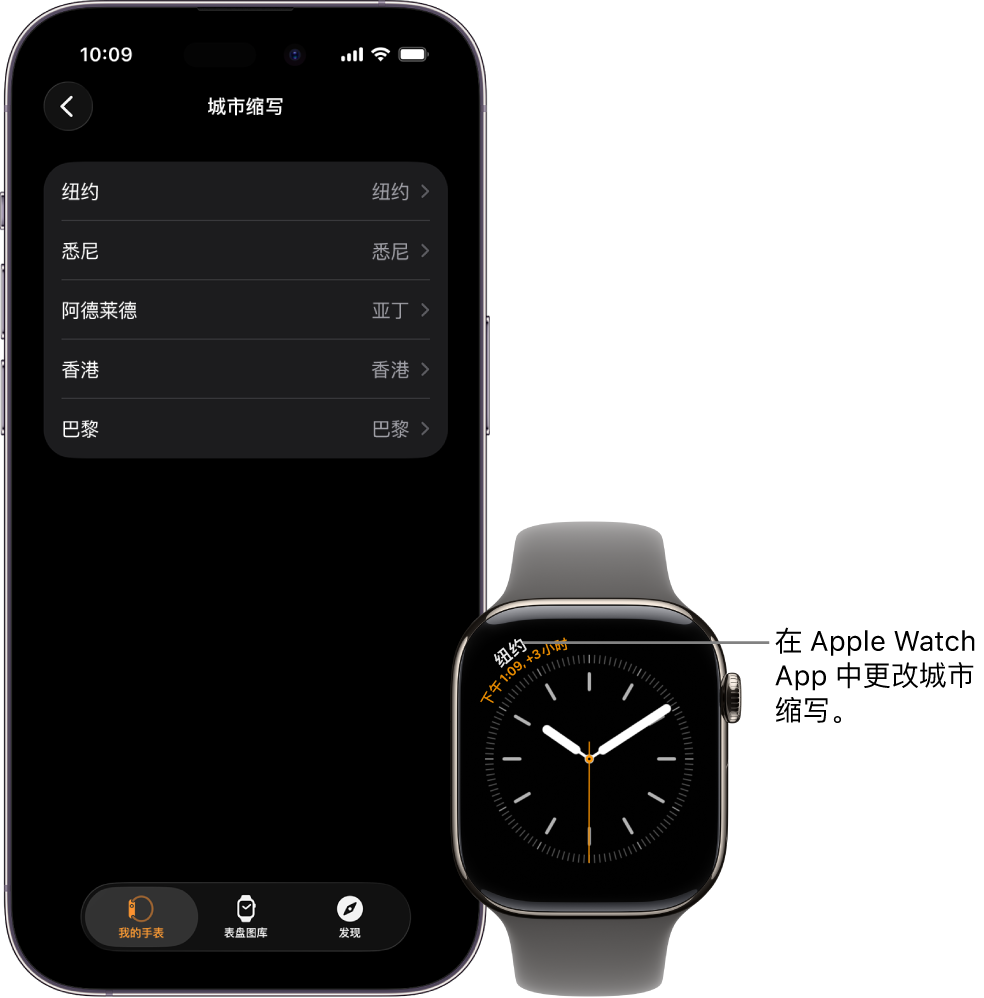 并排显示的 iPhone 和 Apple Watch。Apple Watch 屏幕显示纽约市时间，城市缩写为“NYC”。iPhone 屏幕显示 Apple Watch App 的“时钟”设置中的城市列表。