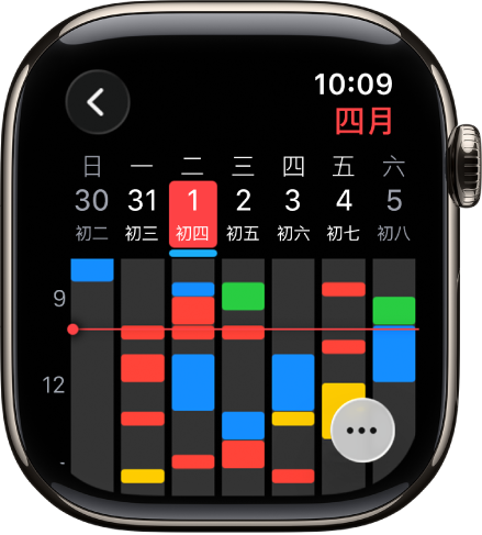 “日历” App 显示了一周的日程。每个日程使用不同颜色编码，指示其所在的日历。右上方是月份，顶部一行是星期和日期。全天日程在每天的日期下方以横条标记。一条穿过当周的线指示了当前时间。右下方为“更多”按钮。