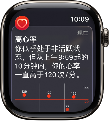 心率提醒，表示高心率。