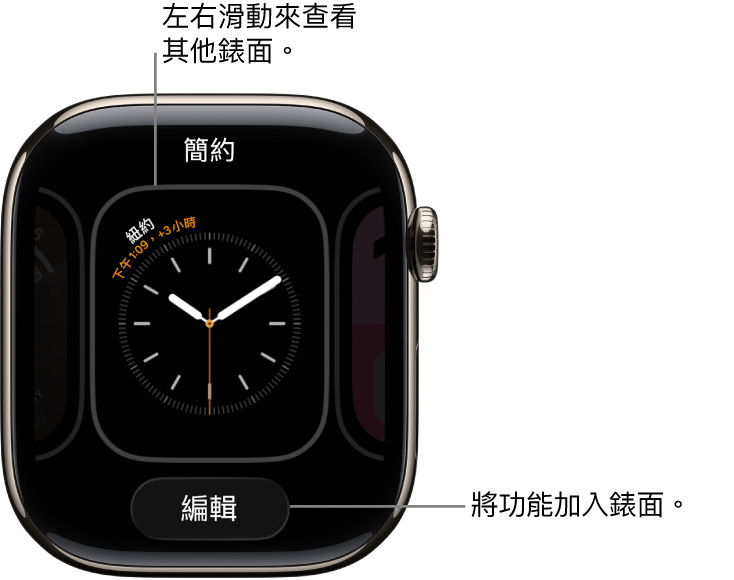 錶面顯示「編輯」按鈕;當你按住錶面時,會出現此按鈕。錶面名稱在最上方。左右滑動來查看其他錶面選項。