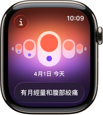 「經期追蹤」App 畫面顯示已記錄月經，畫面底部為記錄的症狀。