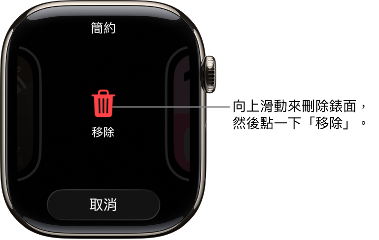 Apple Watch 畫面顯示「移除」和「取消」按鈕,這些按鈕會在你滑動錶面後出現,然後將按鈕向上滑動就會刪除。