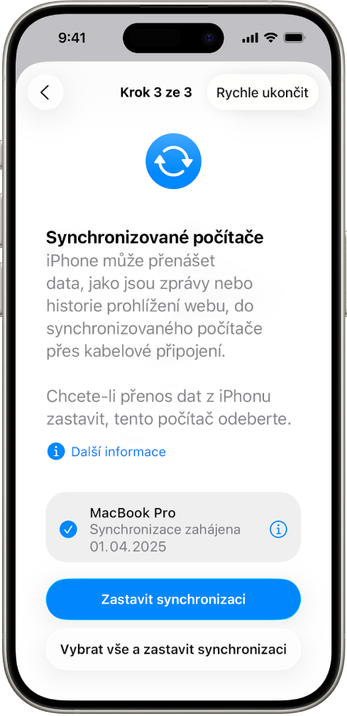 Displej iPhonu s obrazovkou Synchronizované počítače