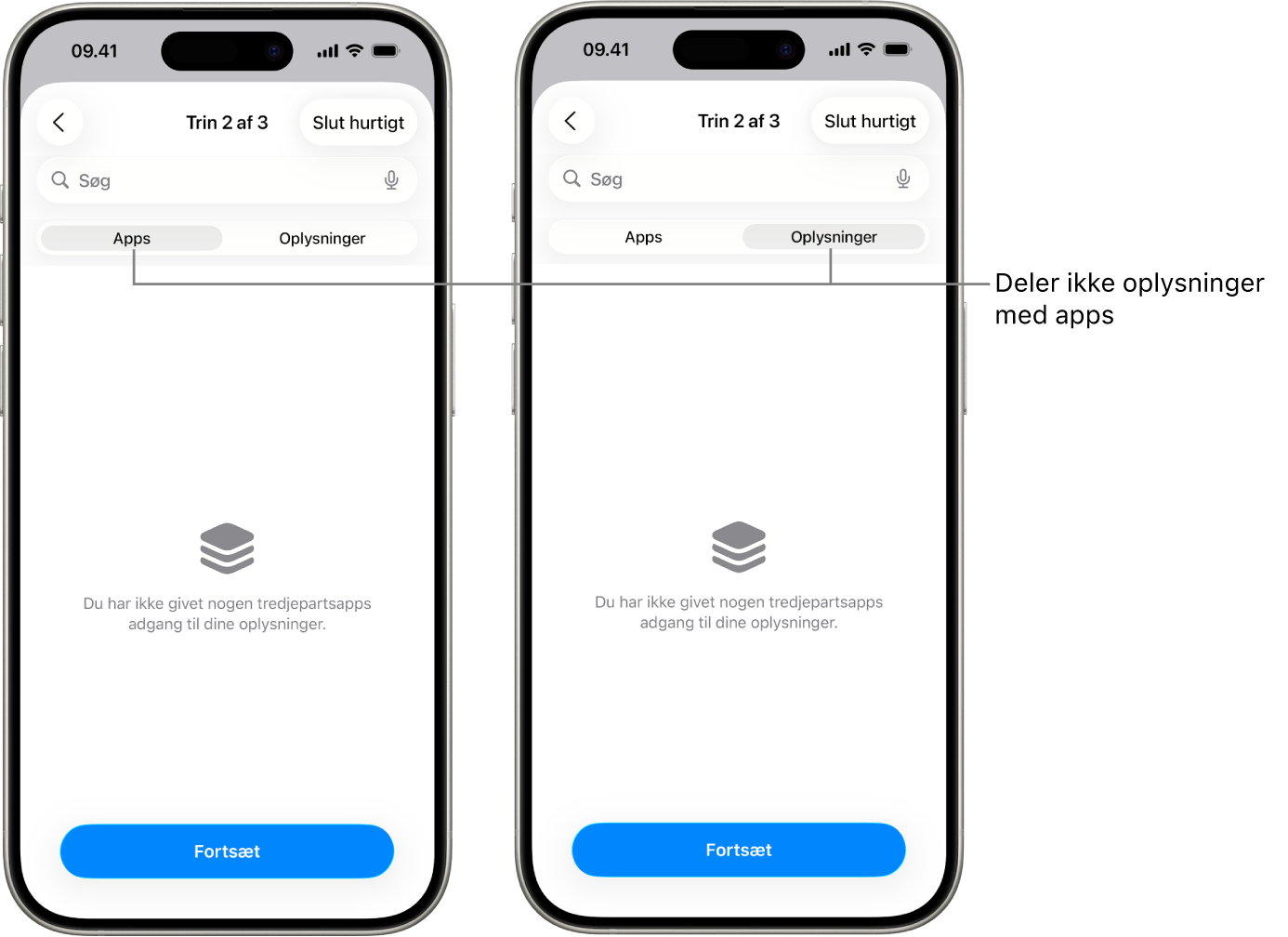 En skærm, der viser, at en bruger ikke deler nogen oplysninger med nogen andre apps ved at vælge fanen Apps og oplysninger.