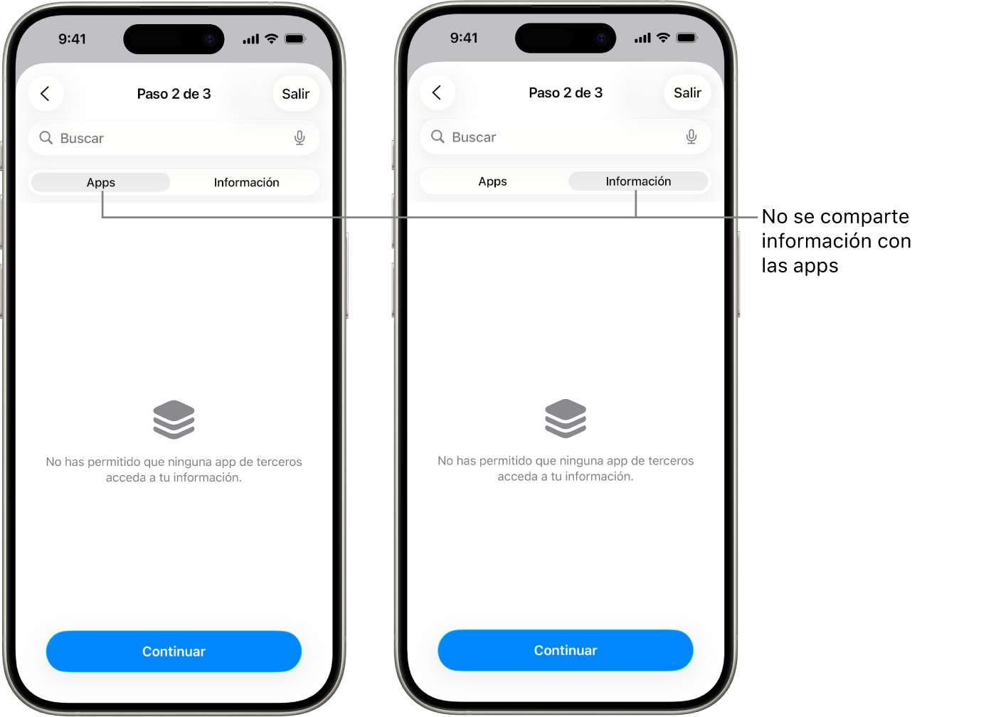 Una pantalla que muestra que un usuario no comparte ninguna información con ninguna otra persona seleccionando la pestaña de apps e información.