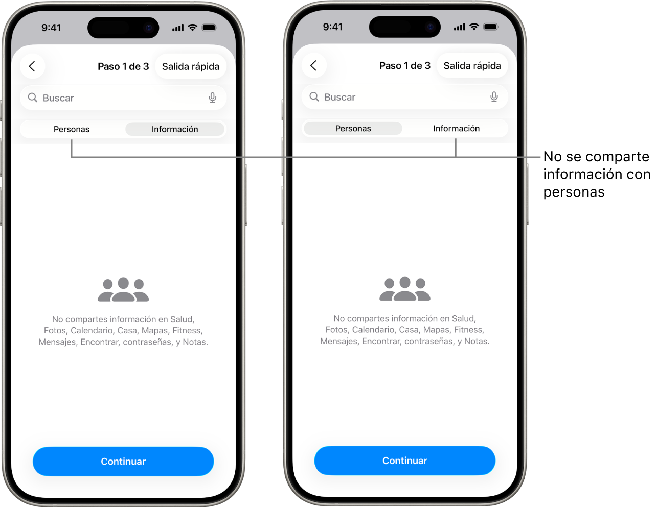 Pantalla mostrando que un usuario no comparte ninguna información con otras personas al seleccionar las pestañas Personas e Información.