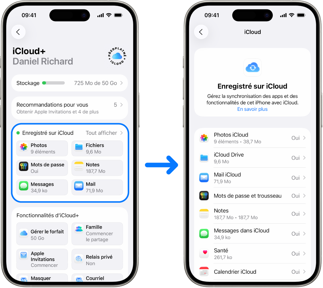 iPhone qui montre un compte Apple connecté pour lequel plusieurs services iCloud sont activés.