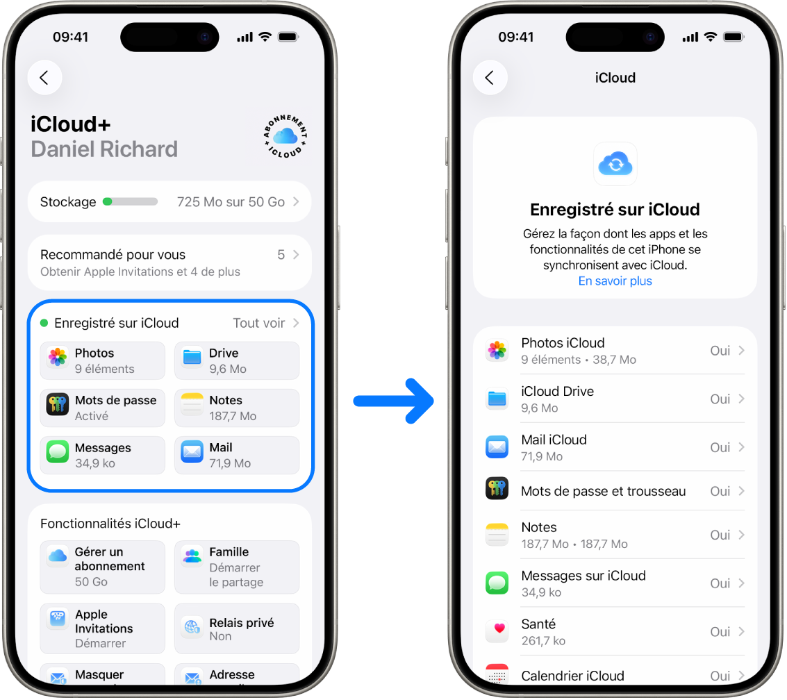 iPhone montrant un compte Apple connecté avec différents services iCloud activés.