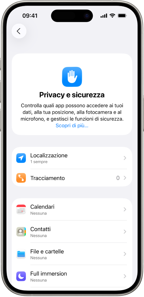 Un iPhone che mostra la schermata Privacy e Sicurezza in Impostazioni.