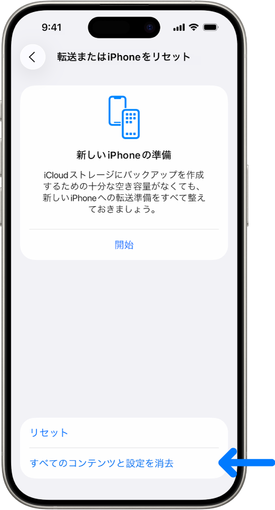 iPhoneの画面。「すべてのコンテンツと設定を消去」が選択されたオプションとして表示されています。