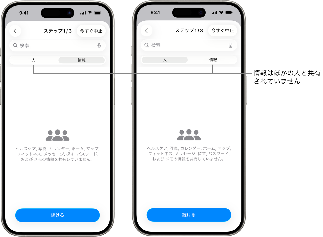 「人」および「情報」タブを選択してユーザがほかの誰とも情報を共有していないことが示されている画面。