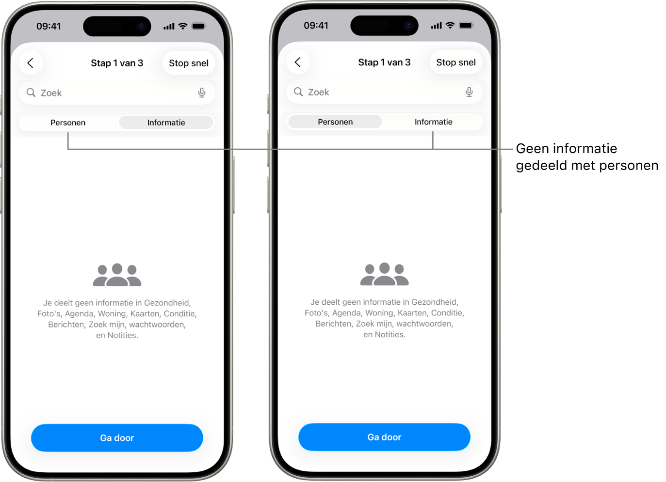 Twee schermen waarin op de tabbladen 'Personen' en 'Informatie' te zien is dat de gebruiker geen gegevens met andere mensen deelt.