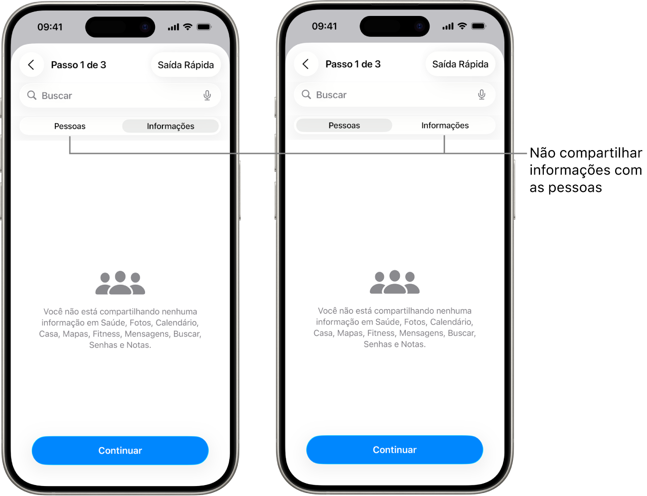 Tela mostrando que o usuário não está compartilhando nenhuma informação com nenhuma outra pessoa ao selecionar as abas Pessoas e Informações.