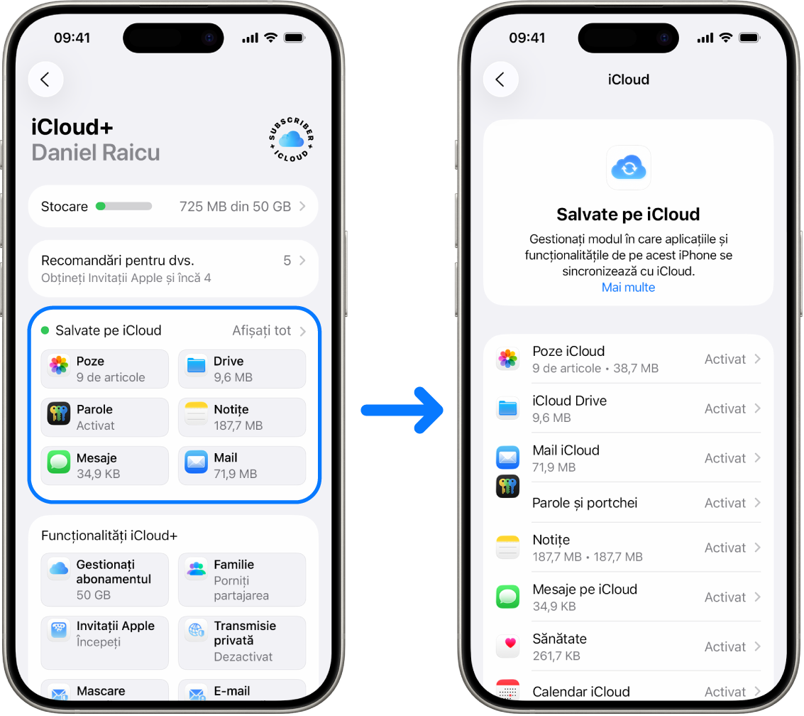 Un iPhone prezentând un cont Apple autentificat, cu diverse servicii iCloud activate.
