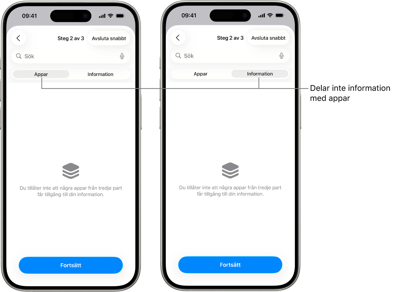 En skärm som visar att en användare inte delar någon information med andra appar genom att välja fliken Appar och information.