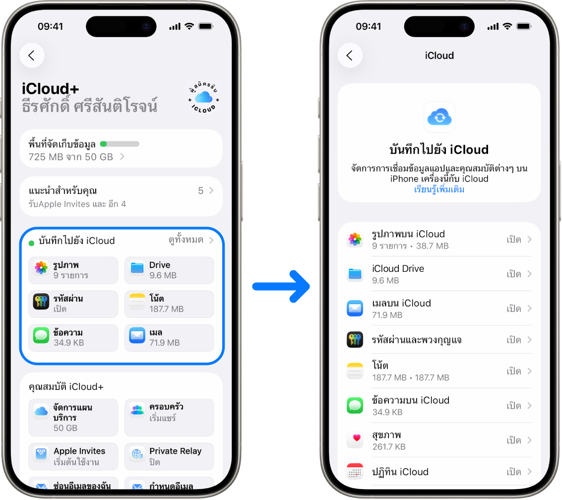 iPhone ที่แสดงบัญชี Apple ที่ลงชื่อเข้าอยู่โดยมีบริการต่างๆ ของ iCloud เปิดใช้อยู่