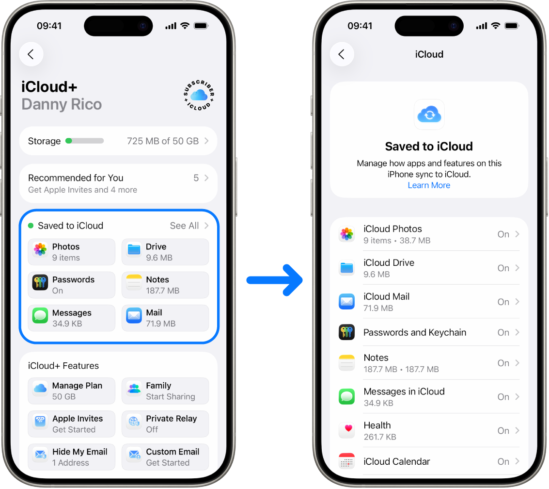 An iPhone showing an Apple Account signed in with various iCloud services turned on.
