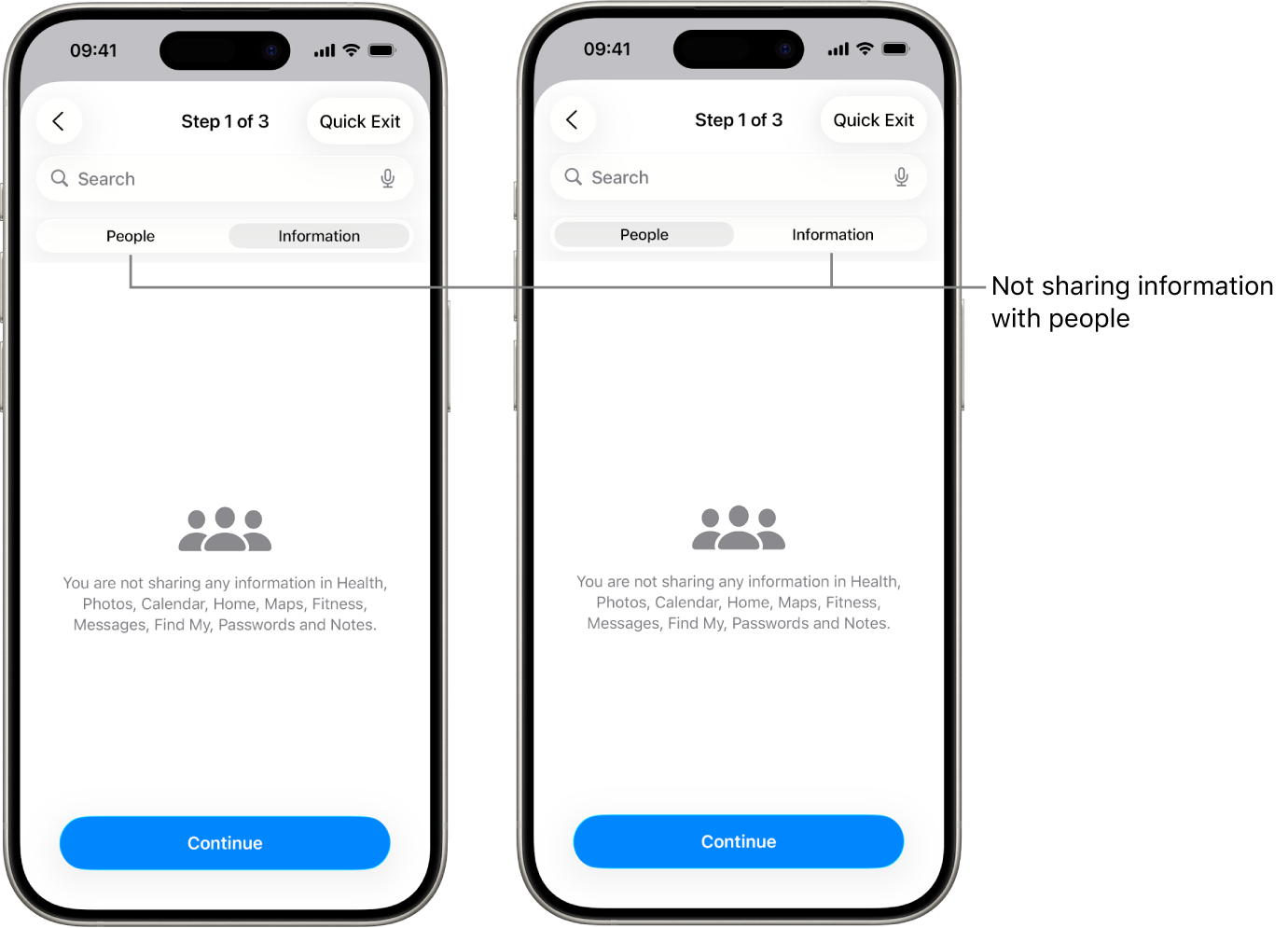 A screen showing that a user isn’t sharing any information with any other people by selecting the People and Information tab.