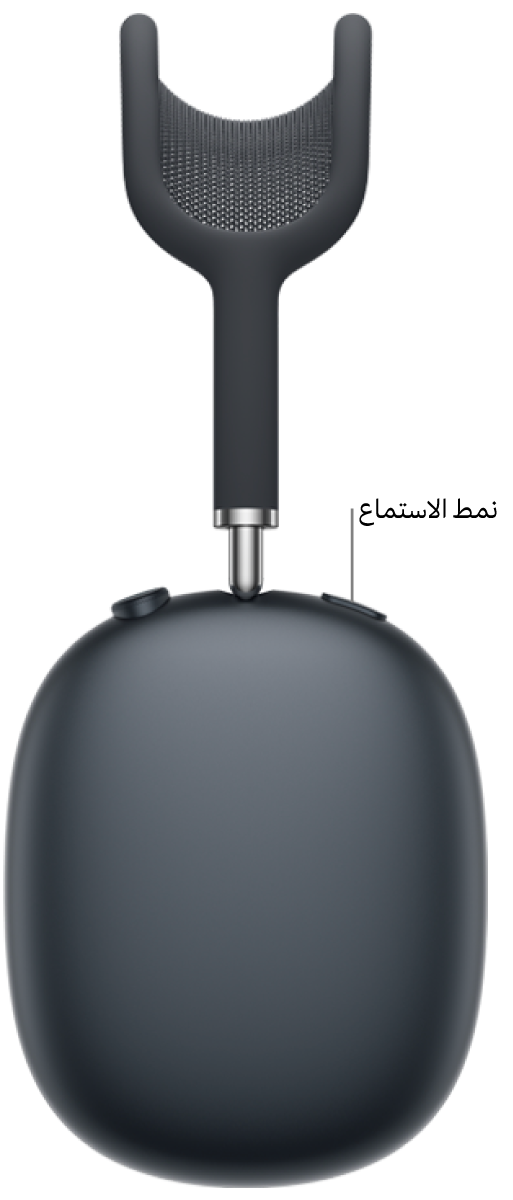 موضع زر نمط الاستماع في الجزء العلوي من سماعة الرأس اليمنى لــ AirPods Max 2.