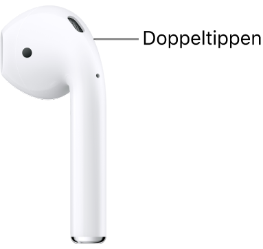 Die Position zum Doppeltippen an den AirPods 1 oder 2 am oberen Ende des Stiels.