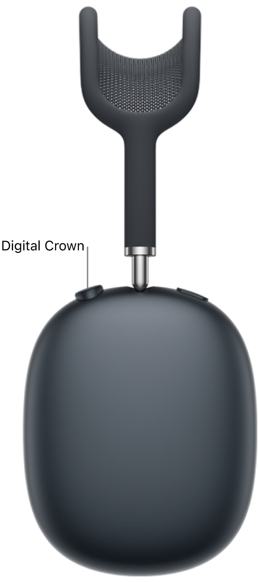 The location of the Digital Crown on the right headphone of AirPods Max 2.
