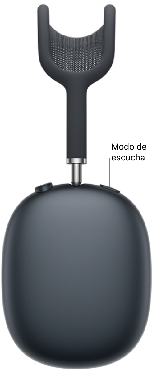 La ubicación del botón de modo de escucha en el auricular derecho de los AirPods Max 2.