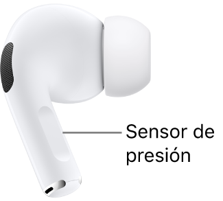 La ubicación del sensor de presión en los AirPods Pro 1, a lo largo de la parte alargada de cada uno de los AirPods.