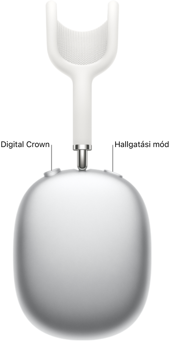 Az AirPods Max 1 fejhallgató jobb oldala, amelynek bal felső részén a Digital Crown látható, a jobb felső részén pedig a hallgatási mód gomb.