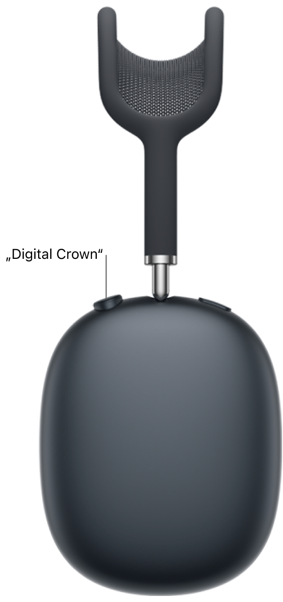 Dešiniosios „AirPods Max 2“ ausinės „Digital Crown“ vieta..