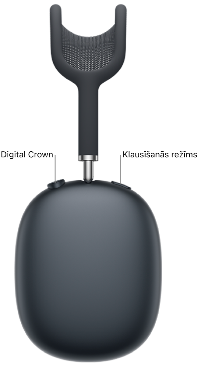 AirPods Max 2 labā austiņa, kuras augšējā kreisajā pusē redzams Digital Crown, bet labajā pusē redzama trokšņu kontroles poga.