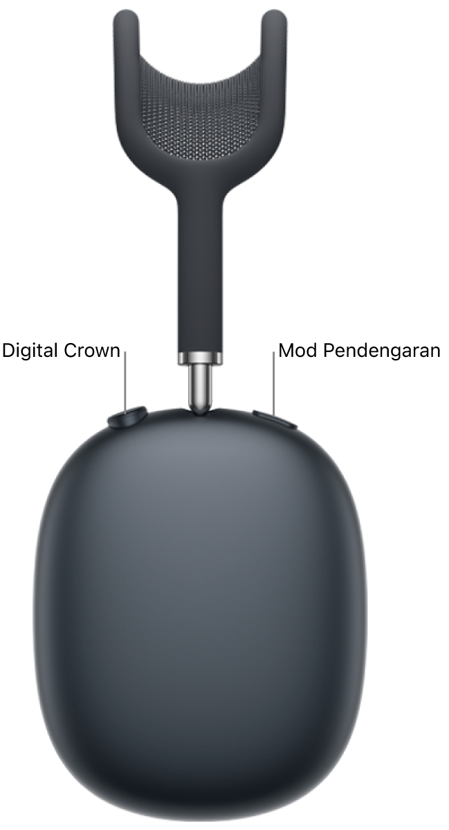 Fon kepala kanan pada AirPods Max 2, menunjukkan Digital Crown di bahagian kiri atas fon kepala dan butang mod pendengaran di bahagian kanan atas.