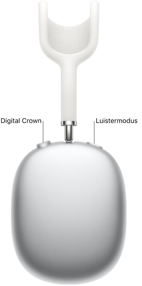 De rechteroorschelp van de AirPods Max 1 met de Digital Crown linksboven op de oorschelp en de luistermodusknop rechtsbovenop.