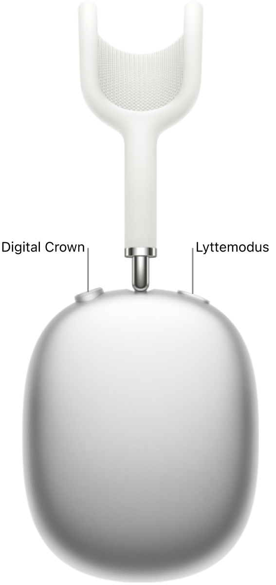 Høyre hodetelefon på AirPods Max som viser Digital Crown øverst til venstre på hodetelefonen og lyttemodusknappen øverst til høyre.