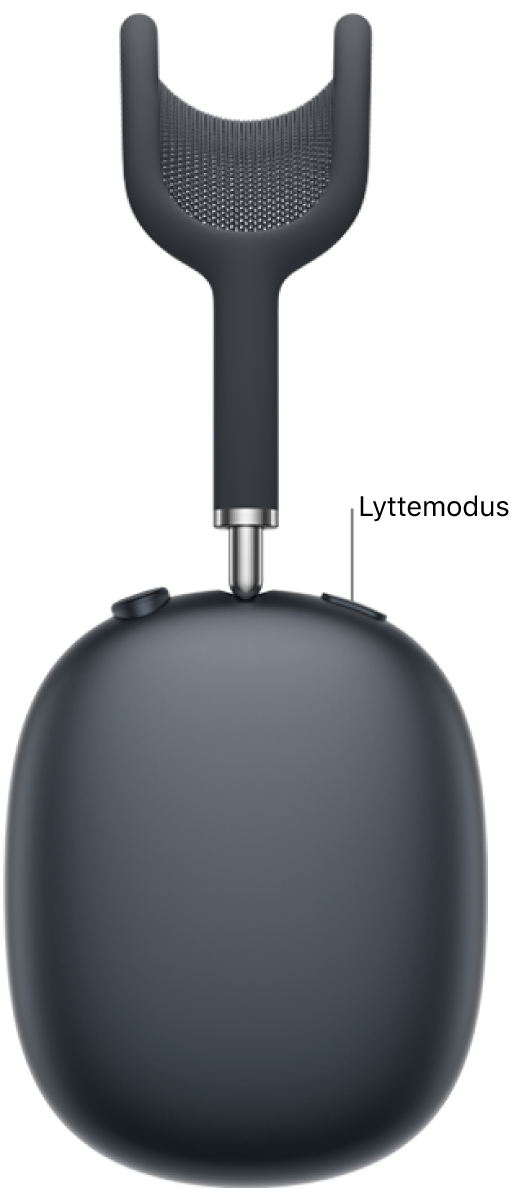 Plasseringen av lyttemodusknappen på høyre hodetelefon på AirPods Max 2.