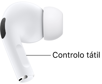A localização do controlo táctil nos AirPods Pro 2, ao longo da haste de cada um dos AirPods.