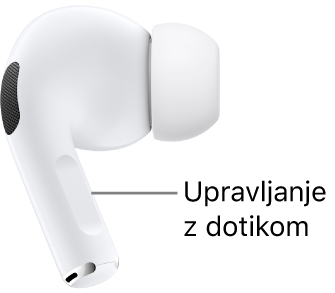 Mesto senzorja za upravljanje z dotikom na slušalkah AirPods Pro 2 vzdolž ročice posamične slušalke AirPods.