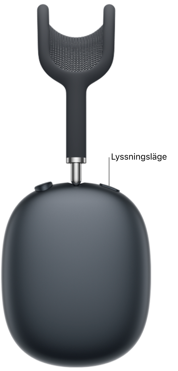 Placeringen av knappen för lyssningsläge överst på den högra hörluren på AirPods Max 2.